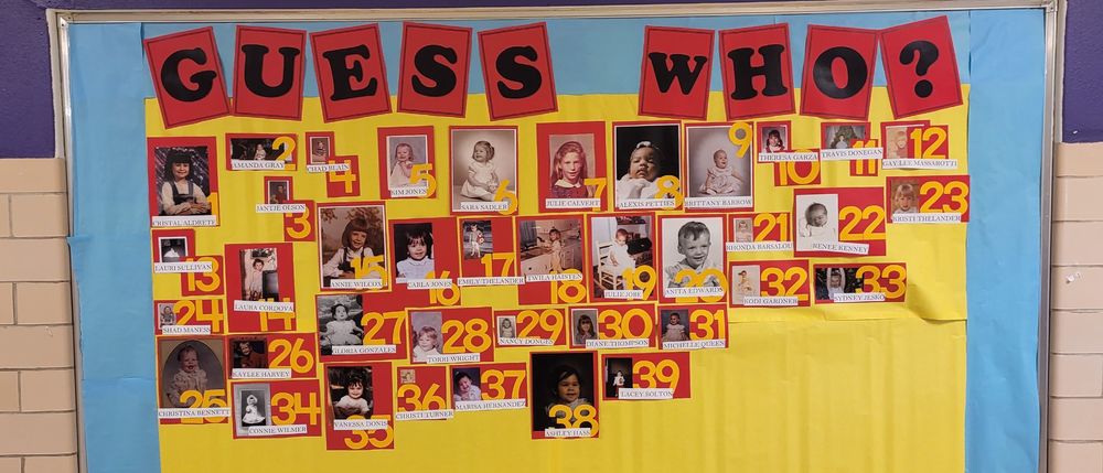 Photo of the Guess Who Contest Results