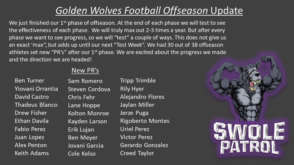 Golden Wolf Football Off-Season Update